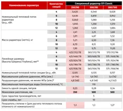 Радиатор алюминиевый 10 секций 350/80 STI секционный для отопления
